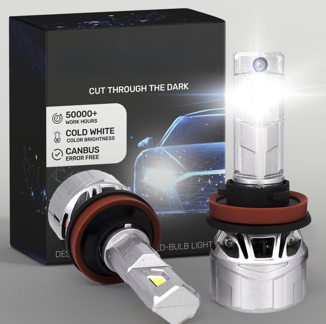 Amazon Case 2